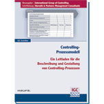 Controlling-Prozessmodell