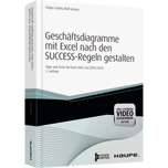 Geschäftsdiagramme mit Excel nach den SUCCESS-Regeln gestalten