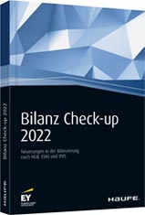 Bilanz Check-up 2012