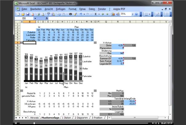 Der Controlling-Berater: BUSINESS DEVELOPMENT: 