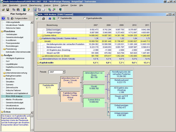 UnternehmensPLANER PRO: Die umfassende Profi-Software für modernes Business-Planning und Controlling