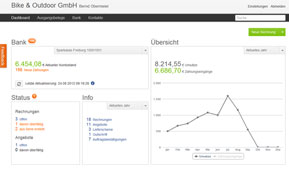 Übersicht Dashboard