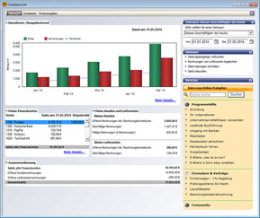 Online-Banking