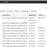 lexoffice: 