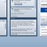 Der Controlling-Berater: BUSINESS DEVELOPMENT: 
