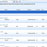 Lexware kundenmanager pro: Das professionelle Kontakt- und Adressmanagement