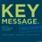 Key Message. Delivered: Business-Präsentationen mit Struktur