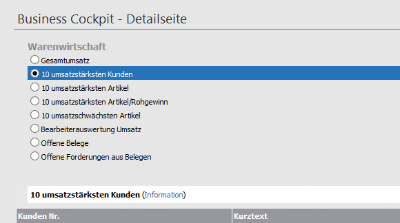 Auswertungen vom Feinsten